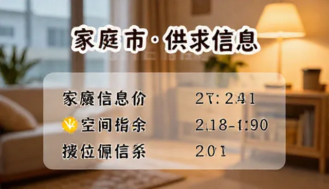 数据分析中供求信息发布的内容优化建议